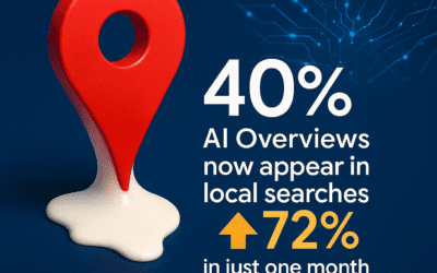 AI Overviews Are Eating Your Local Visibility